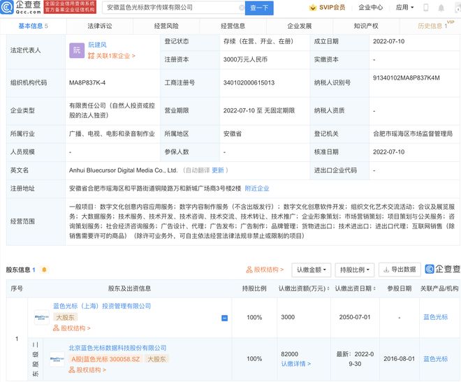 藍色光標布局安徽，成立數字傳媒公司賦能文化創意產業發展